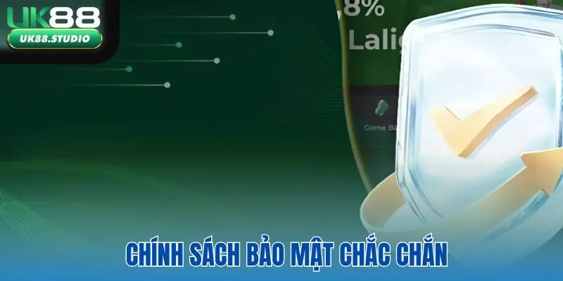 Chính sách bảo mật chắc chắn