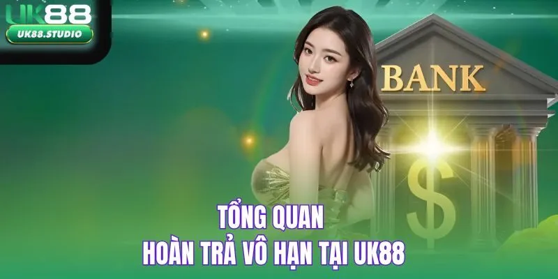 Tổng quan hoàn trả vô hạn tại UK88
